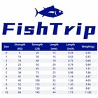 Ball Bearing Swivel With Split Ring Heavy Duty Stainless Steel Fishing Connector