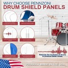 Pennzoni Drum Shield 4ft Acrylic Panels W  Deflectors   Plastic Hinges