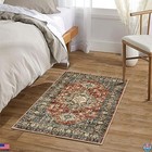 Lahome Brick Red 2x3 Ultra-thin Washable Non-slip Area Rug For Entryway   More