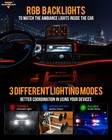 Auxbeam Rgb 8 Gang Light Switch Panel Circuit Control For Can-am Maverick X3