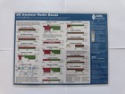 Arrl Us Amateur Radio Bands Frequency Chart 5 Mil Laminated Ham Radio  magnetic 