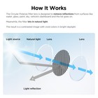 Viofo Cpl-200 Anti-glare Lens For A229 Series   A32s Series Front Camera