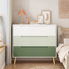 Kids 3 Drawer Dresser With Recessed Handle Baby Nightstand For Bedroom Sage