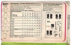 8421 Vintage Simplicity Sewing Pattern Misses Pullover Tops Time Saver Knit Oop