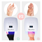 Uv Gloves For Gel Nail Lamp  Professional Upf50  Uv Protection Gloves For Manicu