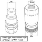 2 Sets G1 2   Summit Hydraulics Yk Ff-04 Quick Connect Coupler