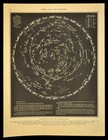 Vintage Star Map Astrological Chart Zodiac Wall Art Constellation Astronomy