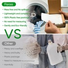 Fisroa Fresh Linen Eco-friendly Travel Laundry Detergent Sheets  300 Loads 