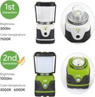 Le 1000lm Battery Powered Led Camping Lantern Portable Emergency Hike  2 Pack