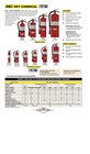 Amerex B500  5lb Abc Dry Chemical Extinguisher  Aluminum Valve  6 Pack