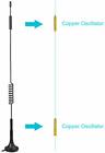 Netgear Unite 770s 4g Lte At t Mobile Wifi Hotspot Router Ts9 Omni Antenna 2pack