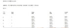 Womens Skinny Slim Jeans Pencil Pants High Waist Stretch Casual Denim Trousers