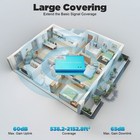 Signal Amplifier Booster Kit Band 5 850mhz Cell Phone For Home Coverage Area
