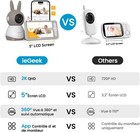 Iegeek 2k Split-screen Baby Monitor  5  Wifi 2 Cameras  Night Vision 5  Display