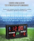 Led Scoreboard Multisport Scoreboard 14 24s Shot Portable Tabletop Scoreboard 