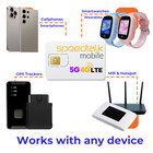 Speedtalk Smart Phone Prepaid Sim Card Kit Unlimited Talk Text Data 5g 4g Lte 