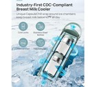 New Papablic 360   Capsulechill Breastmilk Cooler Stainless Steel  Sakura Pink