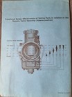 Vintage 1970 s Mikuni American Corporation Vm Carburetor Super Tuning Manual