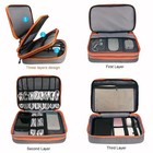 Travel Cable Organizer Bag Waterproof Electronics Accessories Storage-case Pouch