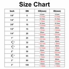 Female To Male Bsp Connector Brass Reducing Adaptor 1 8  1 4  3 8  1 2  3 4  1 