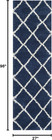 Safavieh Hudson Shag Collection Runner Rug - 2 3  X 8   Navy   Ivory  Modern Tre