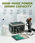 Allpowers 600w 299wh Portable Power Station R600 Lfp Battery Solar Generator Ups