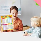 Multiplication Division Table Chart 2pcs Chart Math Posters Decoration Supplies