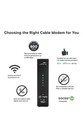 Arris Surfboard Sbg7400ac2 Docsis 3 0 Cable Modem   Ac2350 Wi-fi Router