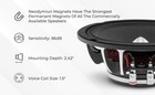 Ds18 Pro-fr6neo 6 5  Neodymium Bullet Full-range Car Door Speaker - 2 Speakers
