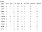 Girls Winter Ankle Boots Kids Toddler Snow Boots Warm Faux Fur Stylish