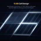 Bougerv 24v N-type 16bb 200w Bifacial Solar Panel For Rv Camping Boat Marine 1pc