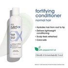  sale  Thinning Hair System 30-day Starter Kit For Normal Hair
