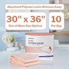 Mckesson Underpads 30x36 Heavy Absorbency 100 Count