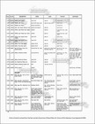 Buick Olds Parts Interchange Book 1934 1935 1936 1937 1938 1939 1940 1941 1942