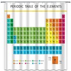 Periodic Table Of Chemical Element Shower Curtain Funny Bathroom Decor 72 In Us