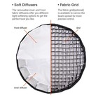 Godox Qr-p90 35 4 Inch 90cm Parabolic Softbox  Bowens Mount Soft 90 Cm  Black