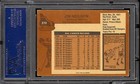 1975 O Pee Chee 270 Jim Neilson Ex-nm Psa Dna Autograph Auto Signed Golden Seals