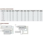 Keystone Kteb-120-1-tp 1-lamp 20 Watt T12 Fluorescent Ballast - G13  120v