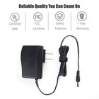 Usa 12v 2a  Power Supply Ac To Dc Adapter For 5050 Led Strip Light