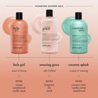 Combo 3 Philosophy Scent-sational Hydrating Bath   Shower Gel Scent  Hula Girl 