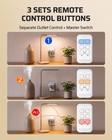 Dewenwils Wireless Remote Control Outlet  2 Independent Control Sockets