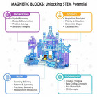 Umadeus Magnetic Blocks Building Set - Puzzle Cubes As Stem Toys For Kids