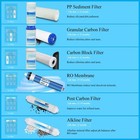 6 Stage Reverse Osmosis Ro System Water Filter With Alkaline Filter 75 Gpd
