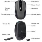 Wireless Optical Mouse Mice 2 4ghz Usb Receiver For Laptop Pc Computer Dpi Lot