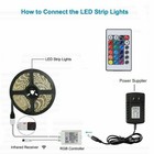 10m Rgb Waterproof 300 Led Strip Light Smd 44 Key Remote 12v Dc Power Kit 5050 X