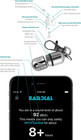 Hifi Earplugs - Invisible Hearing Protection For Concerts  Music Festivals  Musi