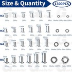 M2 M3 M4 M5 Button Head Socket Cap Screws Nut Set Allen Hex Bolt Stainless Steel