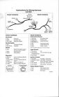 Wiring Harness For Ford Tractor 4110 2110lcg 3400 3500 3550 4400 4500 Ld backhoe