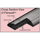Fibracell Premier Synthetic Tenor Saxophone Reed Strength 2 5