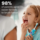 Philips Sonicare Hx6321 02 Rechargeable Electric Toothbrush - New